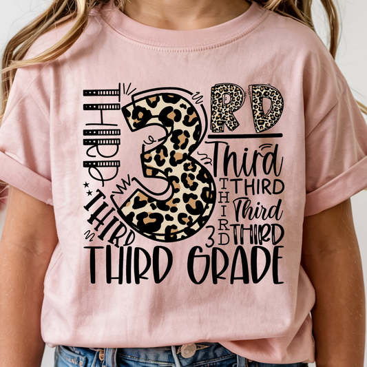 Cheetah (Grades) Transfer